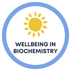 Link to wellbeing pages