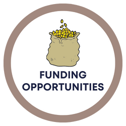 Link to find out more about Postgraduate Funding Opportunities