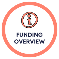 Link to Funding Overview (Postgraduates)